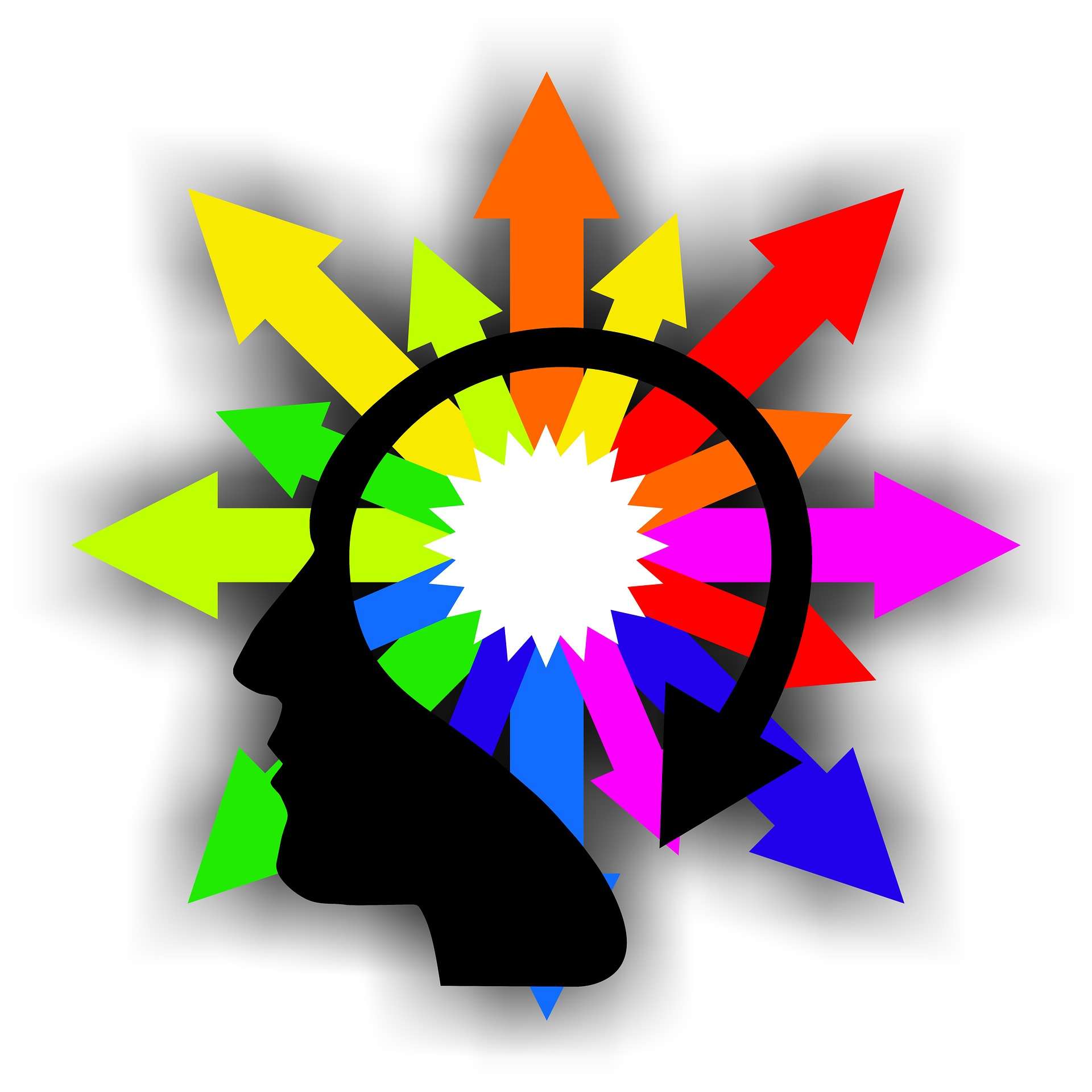 To Pivot or Not To Pivot…